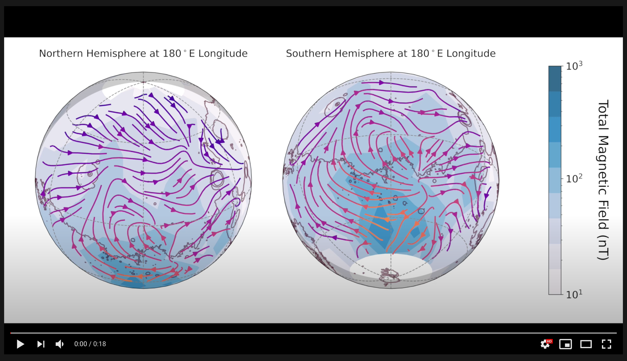 Eastward Solar Wind Magnetic Field